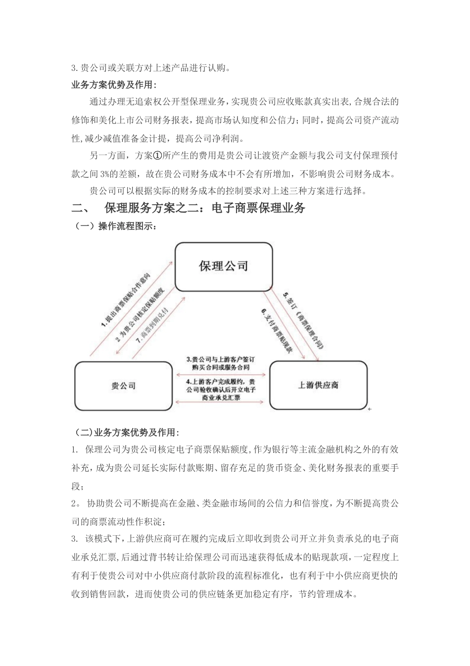 保理公司供应链金融方案_第2页