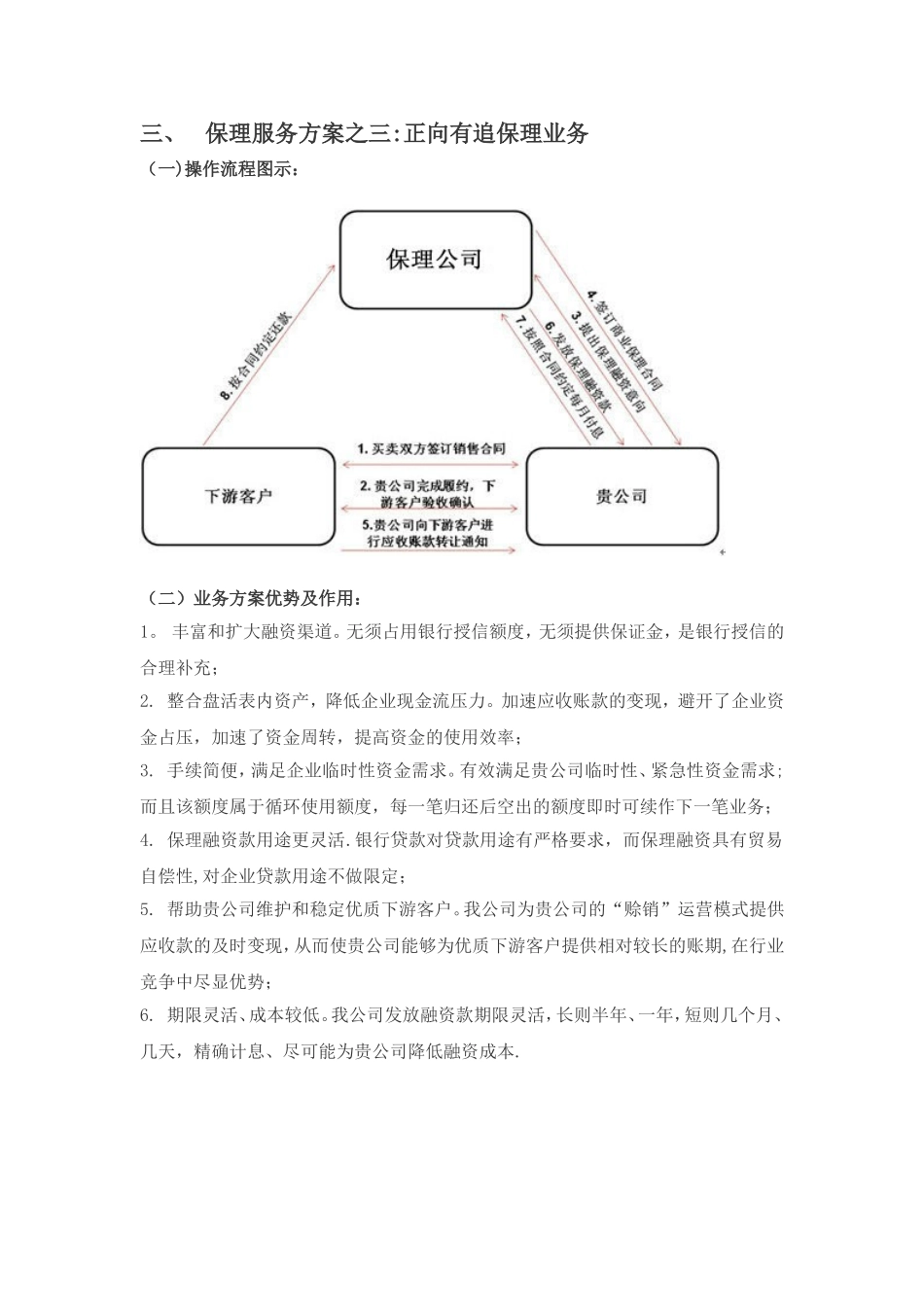保理公司供应链金融方案_第3页