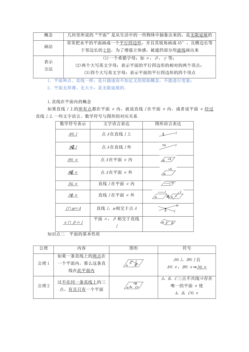 高中数学 第二章 点、直线、平面之间的位置关系 2.1.1 平面 2.1.2 空间中直线与直线之间的位置关系学案（含解析）新人教A版必修2-新人教A版高一必修2数学学案_第2页