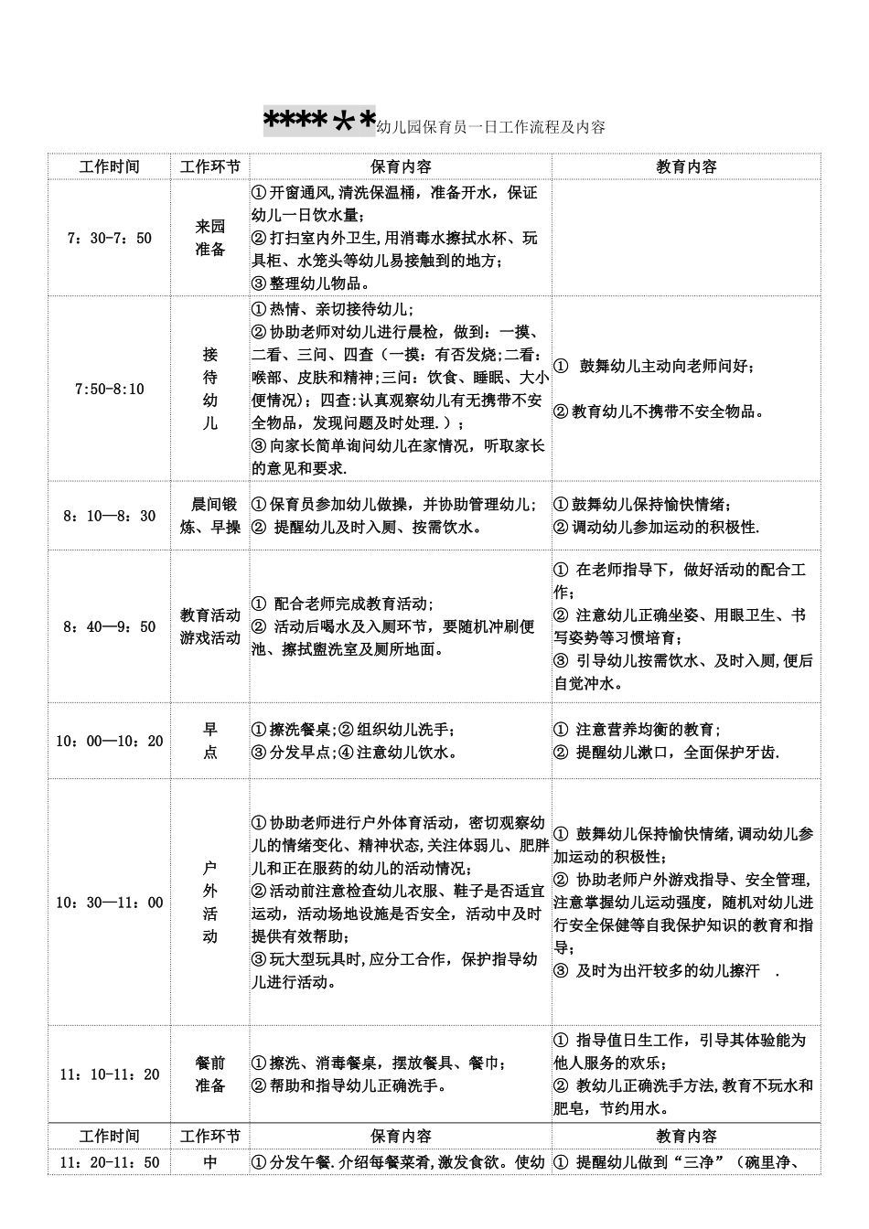 保育员一日工作流程及内容_第1页