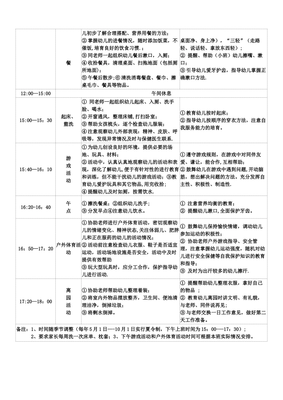 保育员一日工作流程及内容_第2页