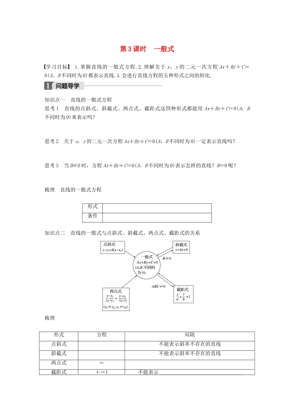 高中数学 第二章 平面解析几何初步 2.1.2 第3课时 一般式学案 苏教版必修2-苏教版高一必修2数学学案_第1页