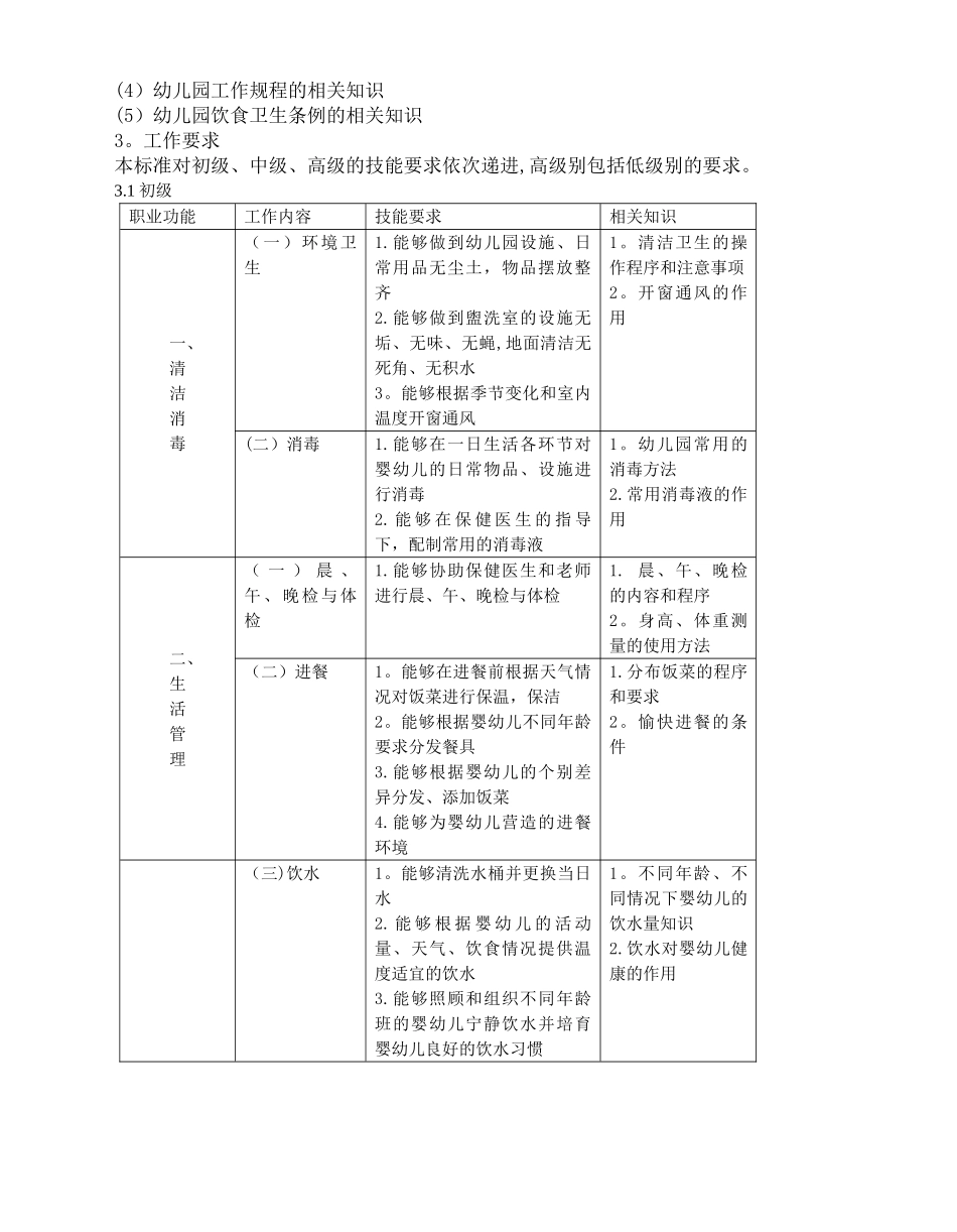 保育员国家职业标准-兰州理工中等专业学校_第3页