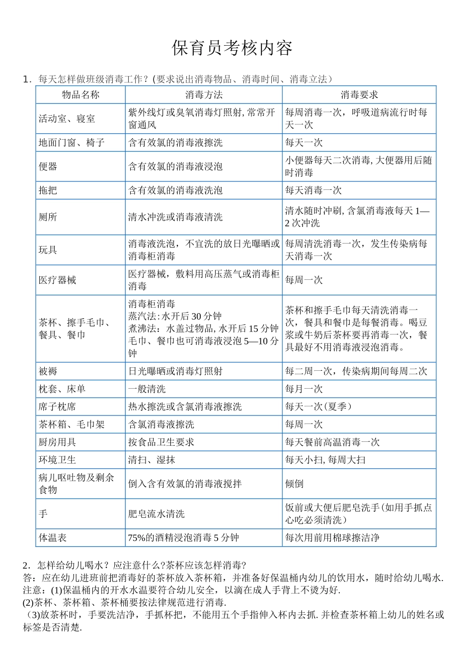保育员考核内容_第1页