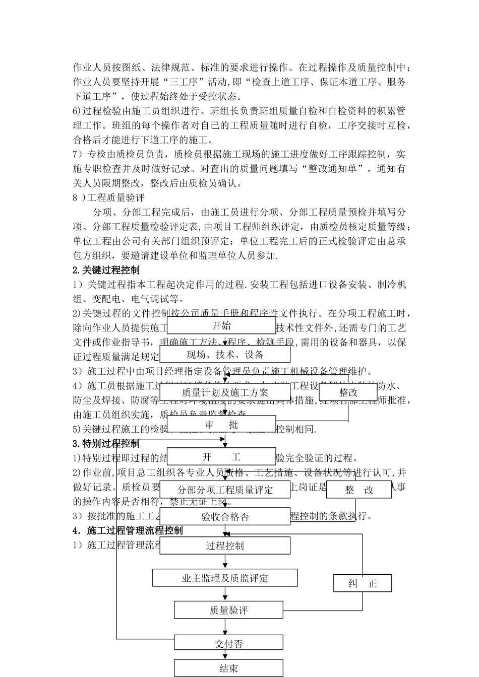 保证工程质量的技术措施_第2页