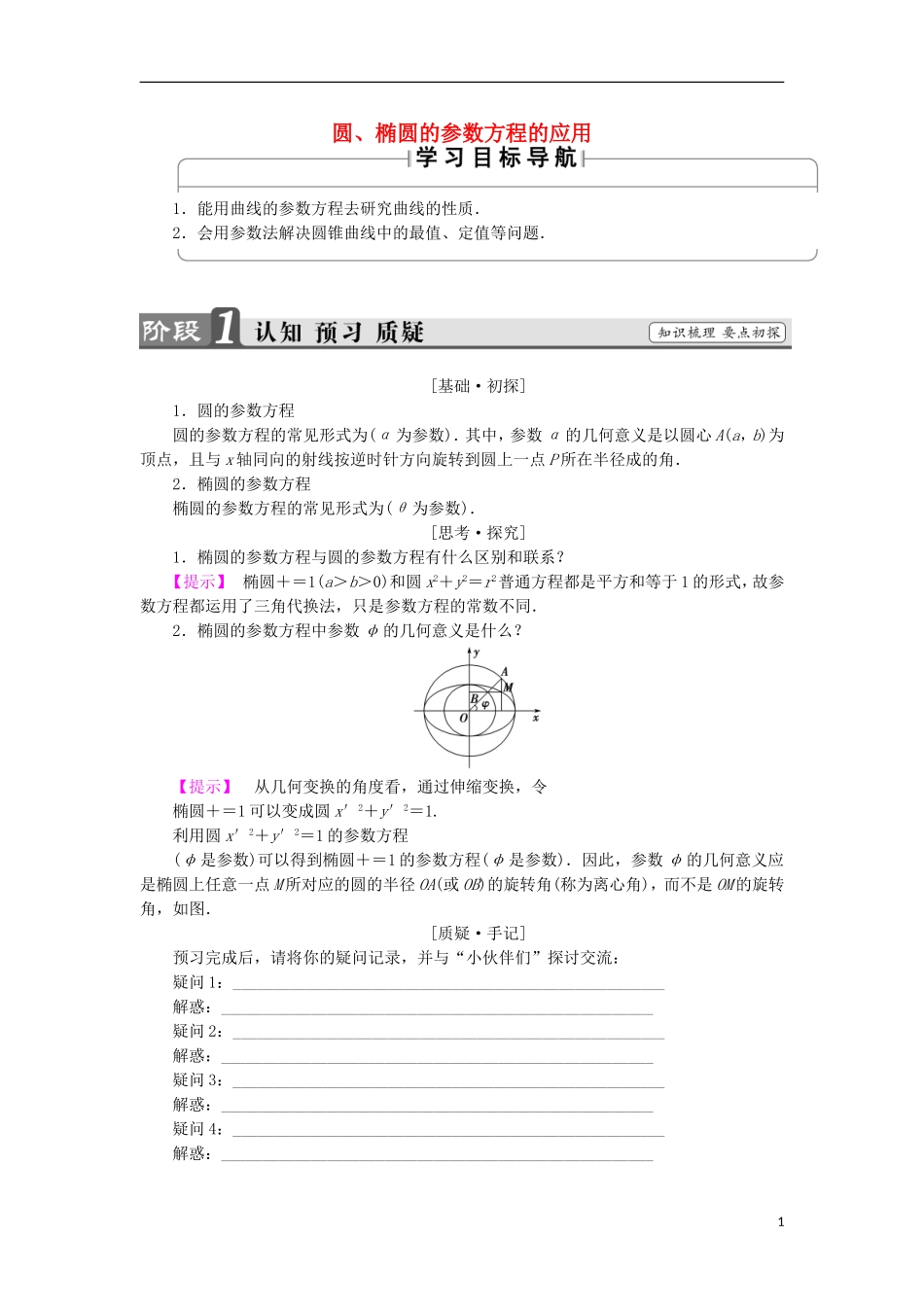 高中数学 第二章 参数方程 2.3 参数方程的应用 第2课时 圆、椭圆的参数方程的应用学案 苏教版选修4-4-苏教版高二选修4-4数学学案_第1页