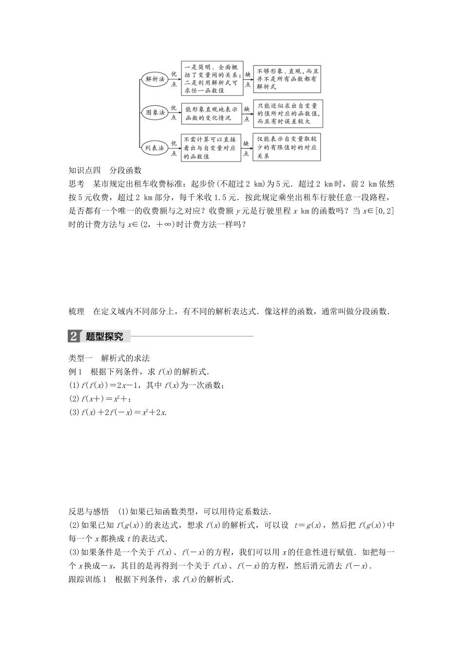 高中数学 第二章 基本初等函数（Ⅰ）2.1.2 函数的表示方法学案 苏教版必修1-苏教版高一必修1数学学案_第2页