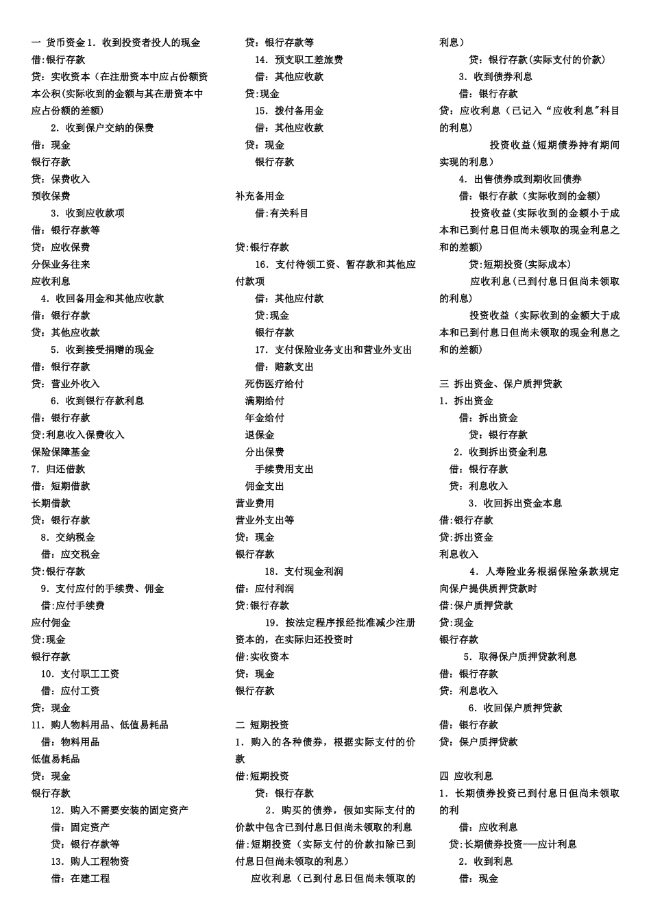 保险业会计实务_第1页