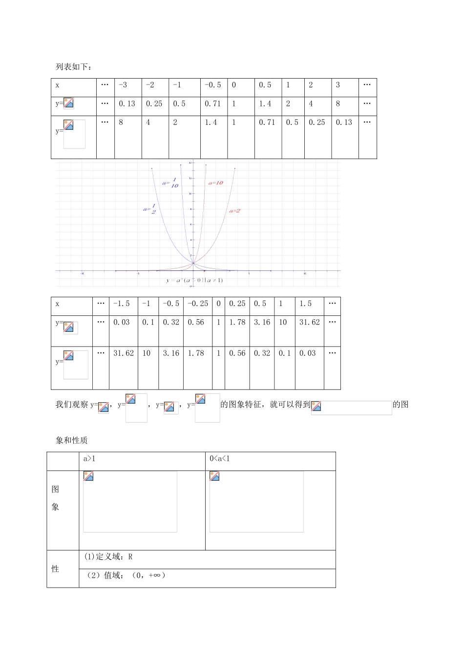 高中数学 第二章 基本初等函数（Ⅰ）2.1.2 指数函数及其性质学案 新人教A版必修1-新人教A版高一必修1数学学案_第3页