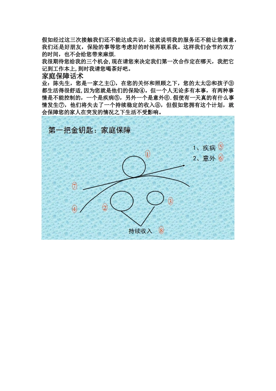 保险代理人新人拜访话术_第2页
