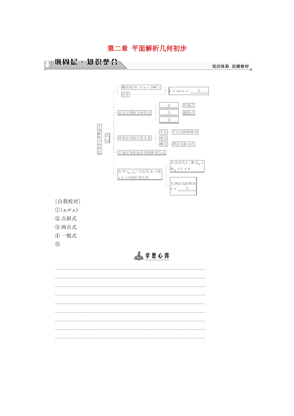 高中数学 第二章 平面解析几何初步章末分层突破学案 苏教版必修2-苏教版高一必修2数学学案_第1页