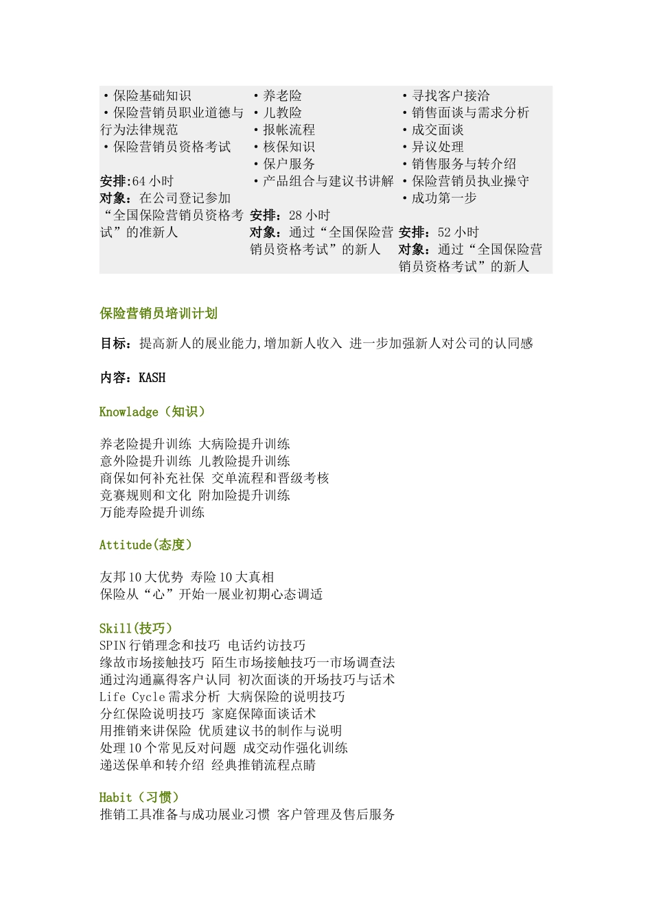 保险公司培训计划_第2页