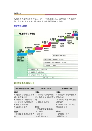 保险公司培训计划