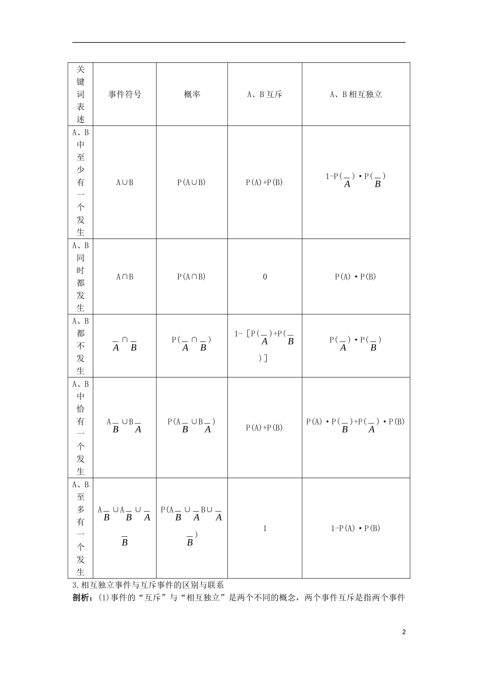 高中数学 第二章 概率 3 条件概率与独立事件导学案 北师大版选修2-3-北师大版高二选修2-3数学学案_第2页