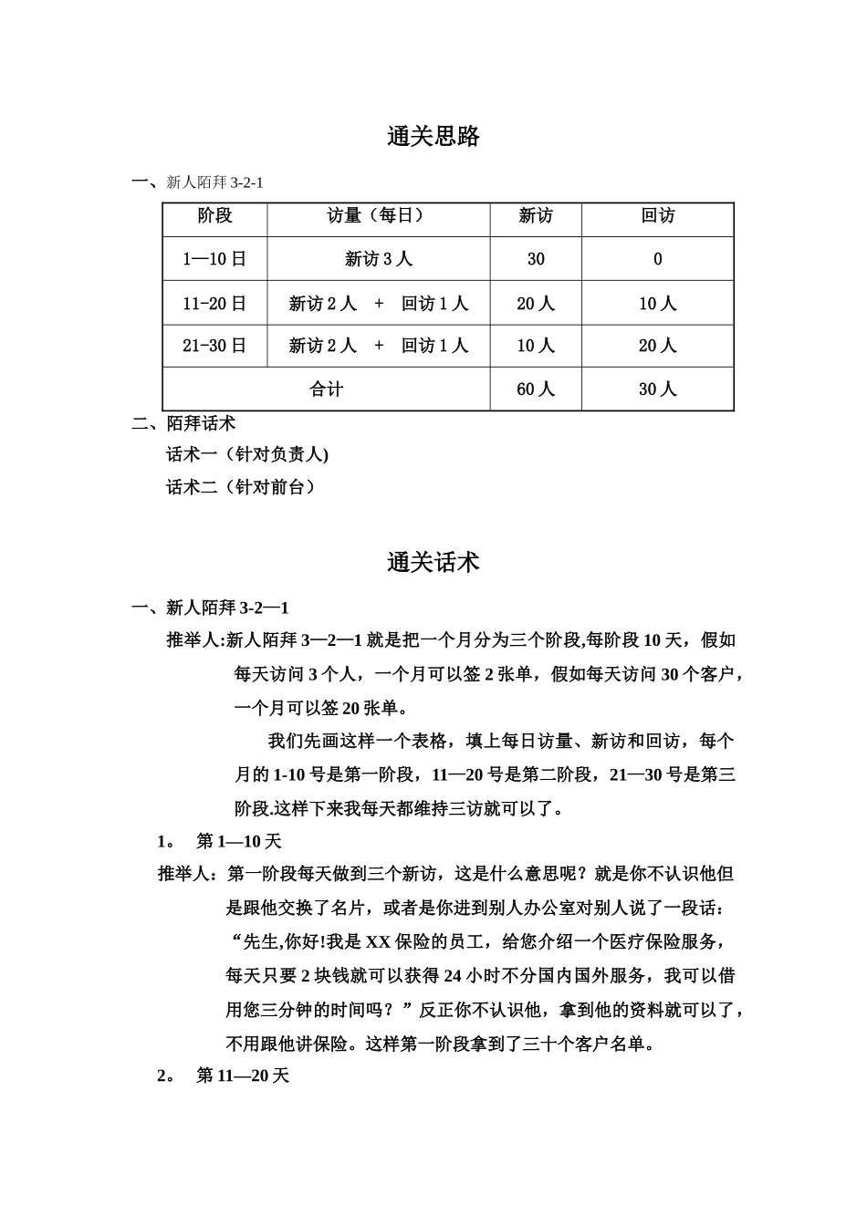 保险公司新人陌生拜访思路话术_第1页
