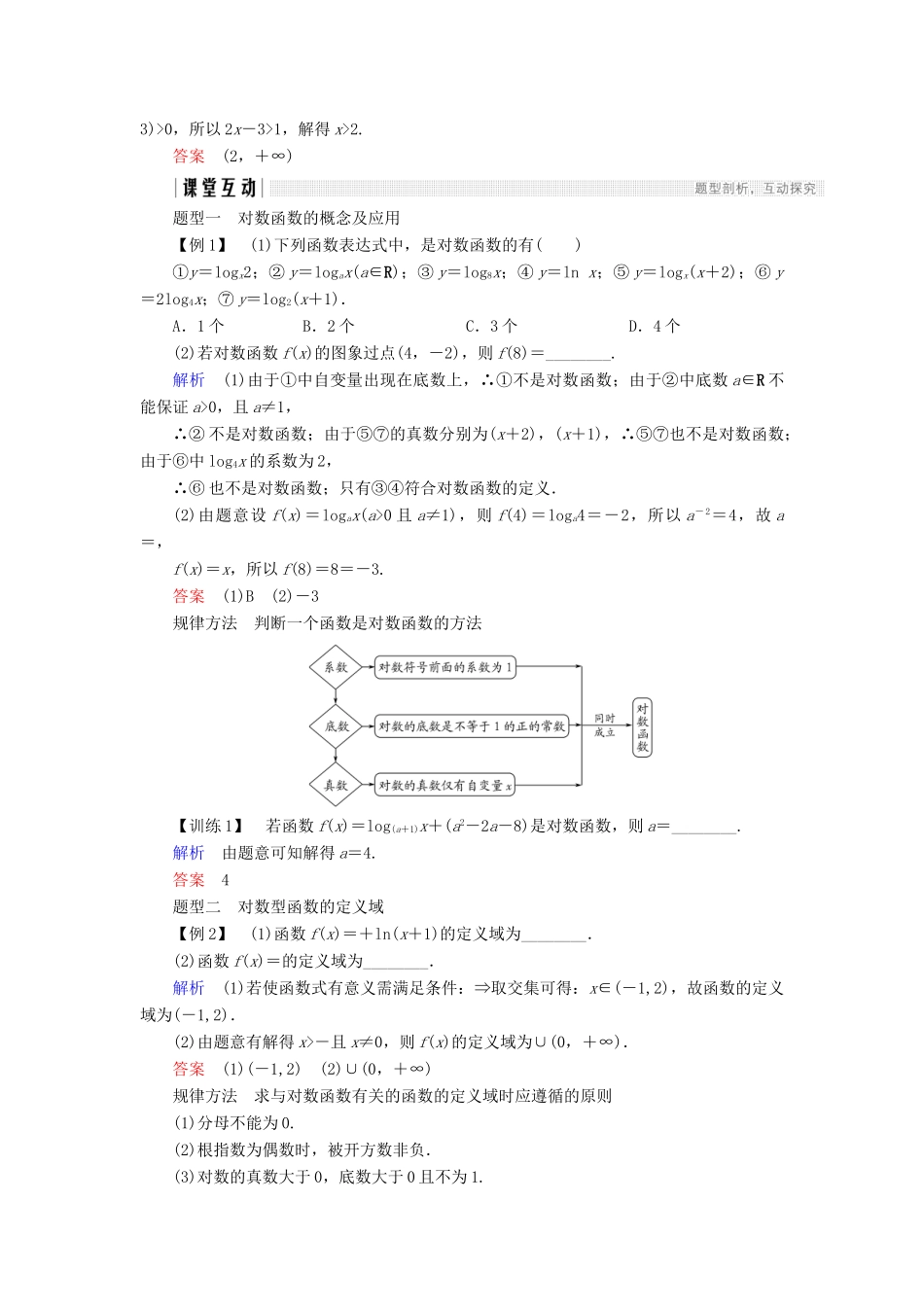 高中数学 第二章 基本初等函数（Ⅰ）2.2.2 第1课时 对数函数的图象及性质学案 新人教A版必修1-新人教A版高一必修1数学学案_第2页