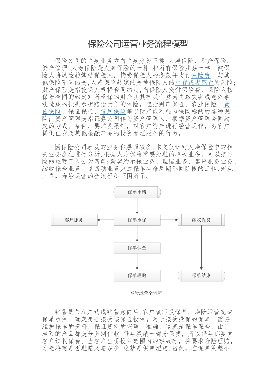 保险公司运营业务流程模型_第1页