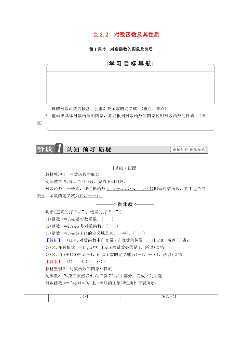 高中数学 第二章 基本初等函数（Ⅰ）2.2.2 对数函数及其性质（第1课时）对数函数的图象及性质学案 新人教A版必修1-新人教A版高一必修1数学学案_第1页