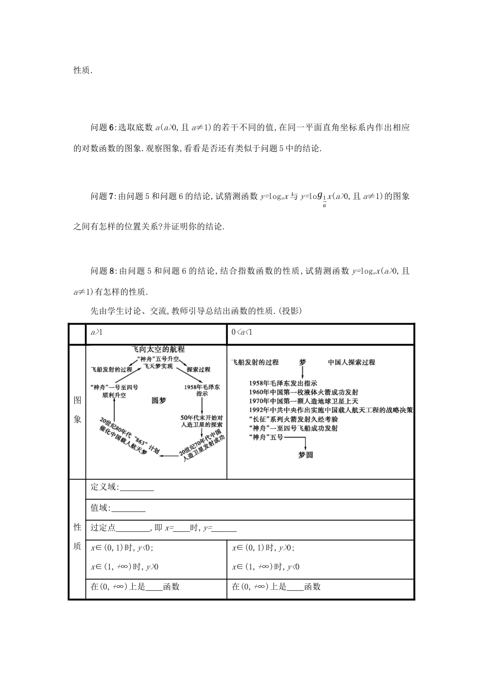 高中数学 第二章 基本初等函数（Ⅰ）2.2.2.1 对数函数及其性质学案（含解析）新人教版必修1-新人教版高一必修1数学学案_第2页