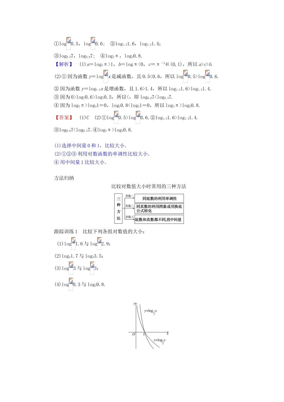 高中数学 第二章 基本初等函数（Ⅰ）2.2.2.2 对数函数及其性质的应用学案（含解析）新人教A版必修1-新人教A版高一必修1数学学案_第2页
