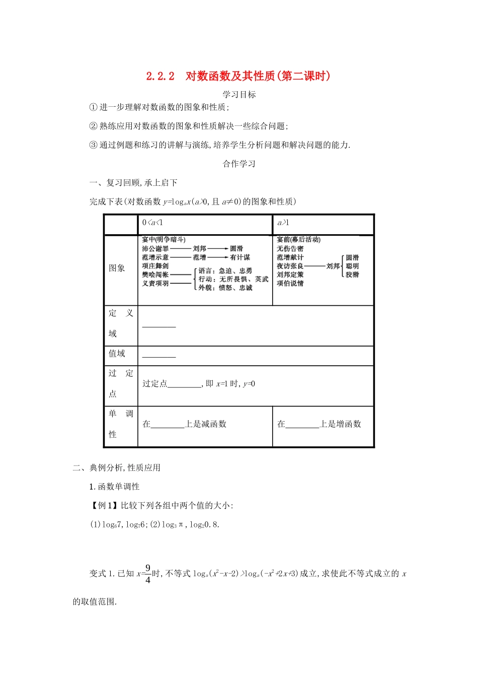 高中数学 第二章 基本初等函数（Ⅰ）2.2.2.2 对数函数及其性质学案（含解析）新人教版必修1-新人教版高一必修1数学学案_第1页