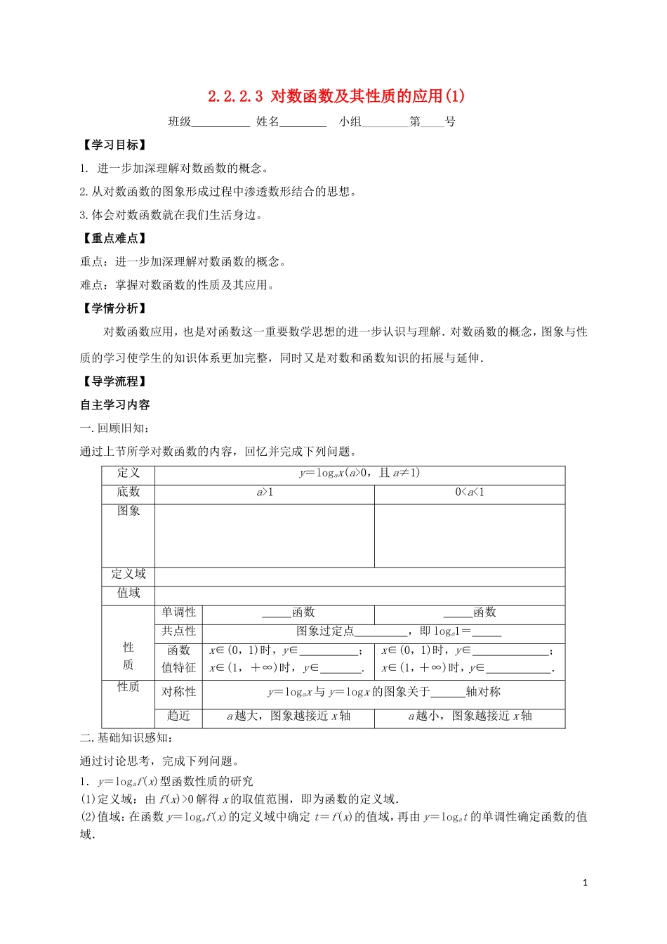 高中数学 第二章 基本初等函数（Ⅰ）2.2.2.3 对数函数及其性质的应用（1）学案（无答案）新人教A版必修1-新人教A版高二必修1数学学案_第1页