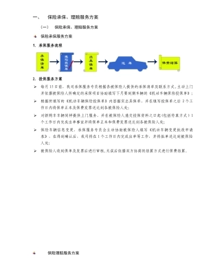 保险承保、理赔服务方案