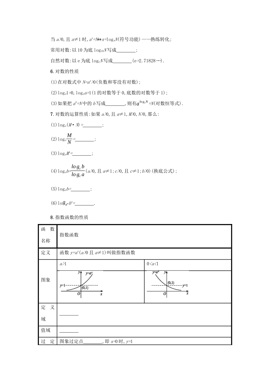 高中数学 第二章 基本初等函数（Ⅰ）本章复习学案（含解析）新人教版必修1-新人教版高一必修1数学学案_第2页