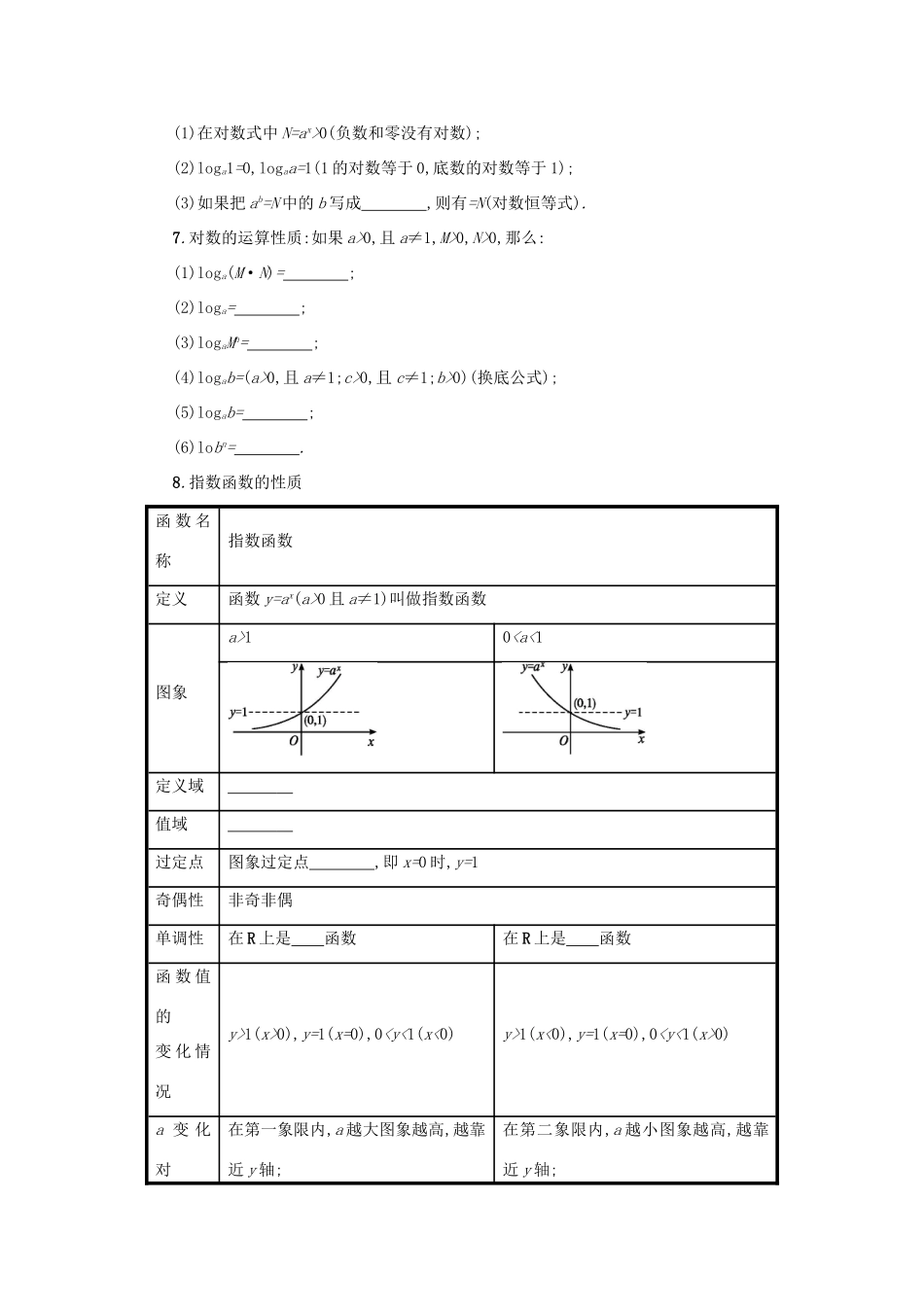 高中数学 第二章 基本初等函数（Ⅰ）本章复习学案设计 新人教A版必修1-新人教A版高一必修1数学学案_第2页