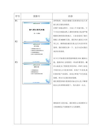 保险销售的第一天培训课程