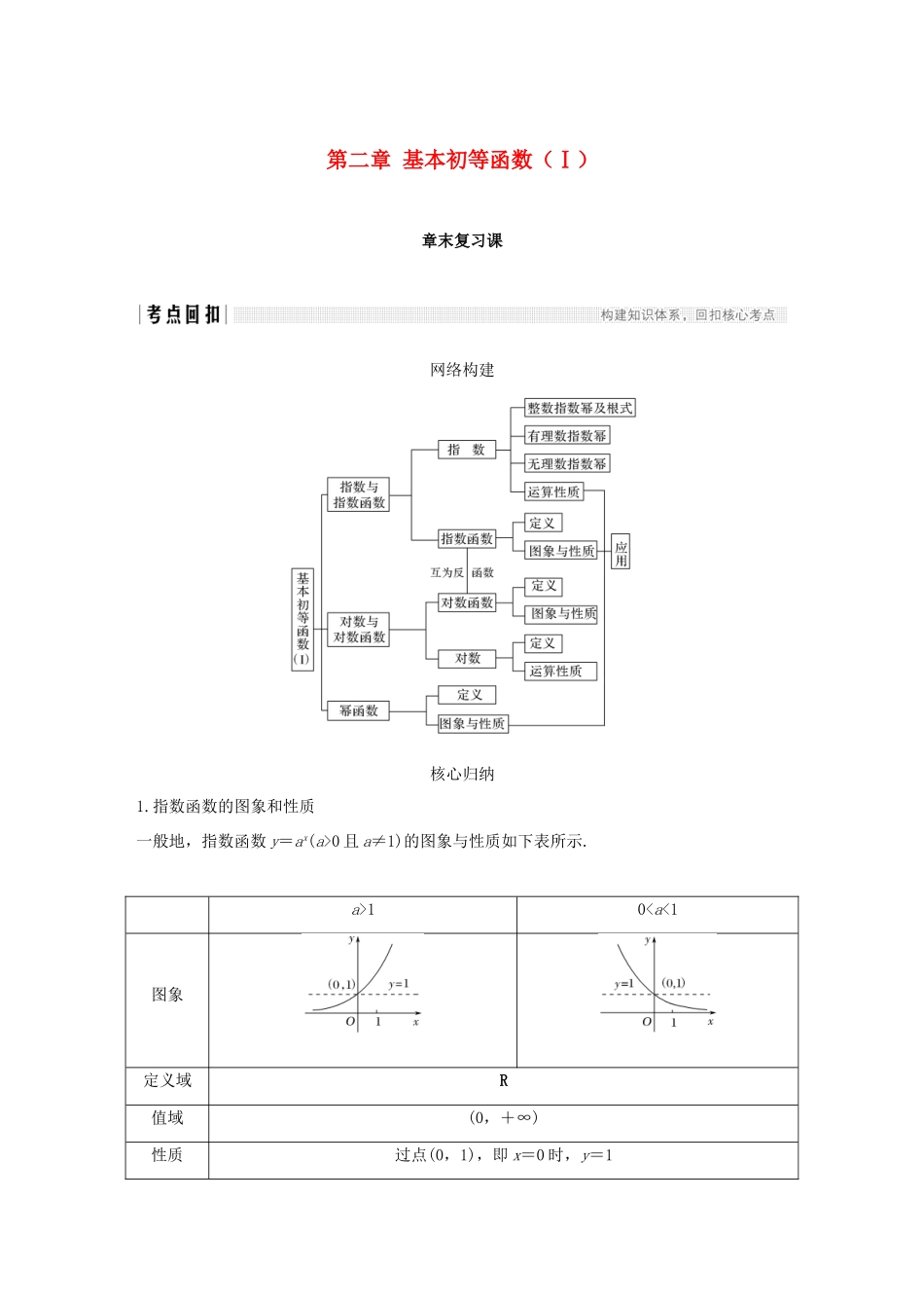 高中数学 第二章 基本初等函数（Ⅰ）章末复习课（二）学案（含解析）新人教版必修1-新人教版高一必修1数学学案_第1页