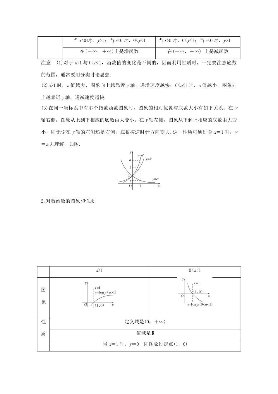 高中数学 第二章 基本初等函数（Ⅰ）章末复习课（二）学案（含解析）新人教版必修1-新人教版高一必修1数学学案_第2页