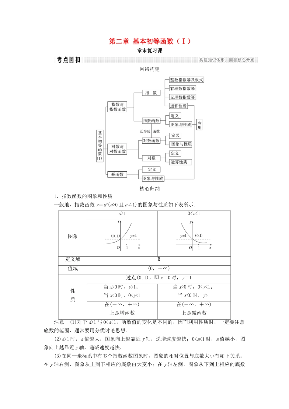 高中数学 第二章 基本初等函数（Ⅰ）章末复习课学案 新人教A版必修1-新人教A版高一必修1数学学案_第1页