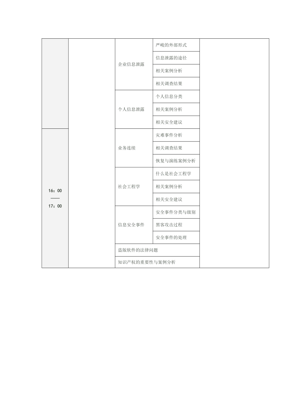信-息-安-全-意-识-培-训-内-容_第3页