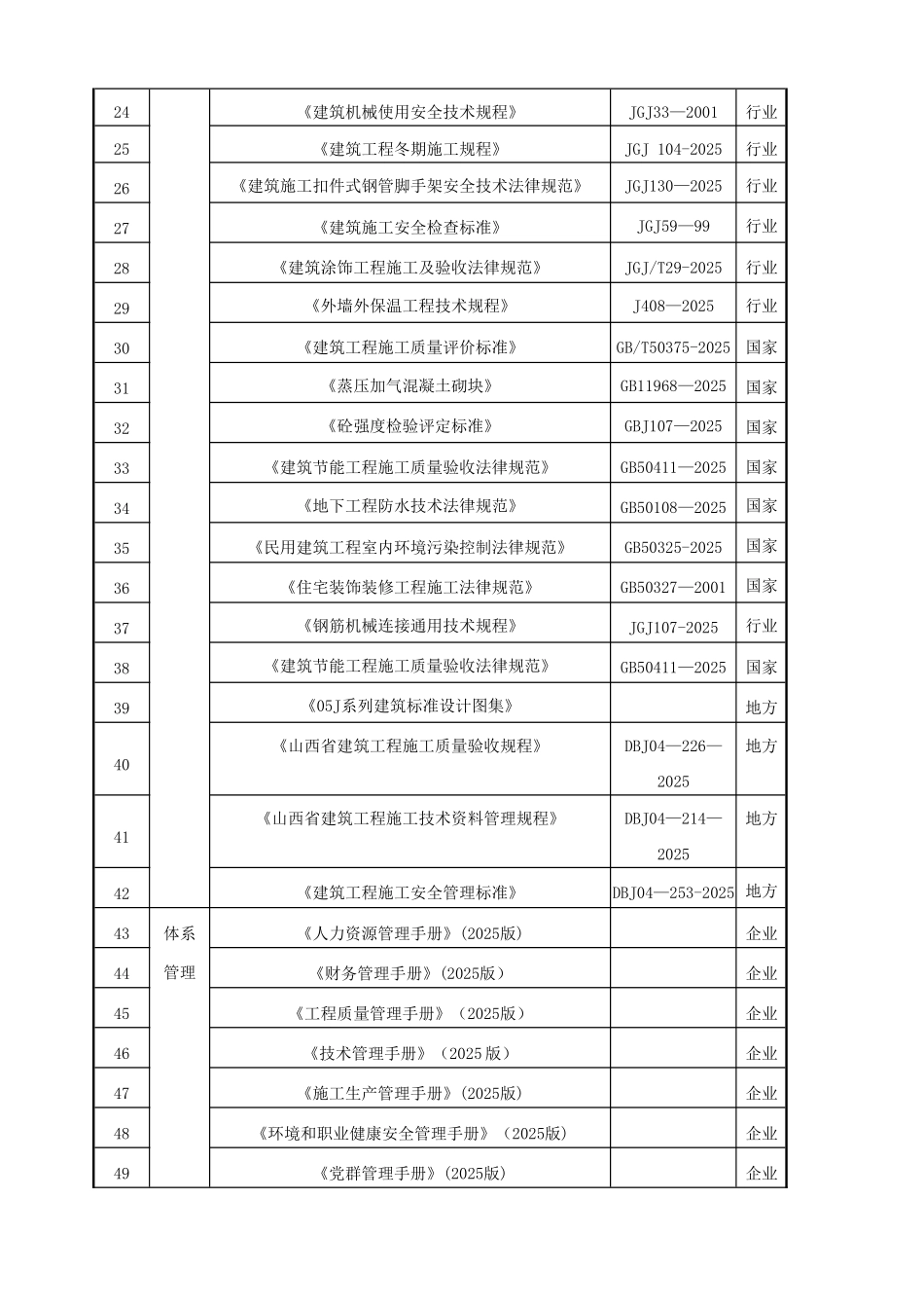 信义收费站施工组织设计_第2页