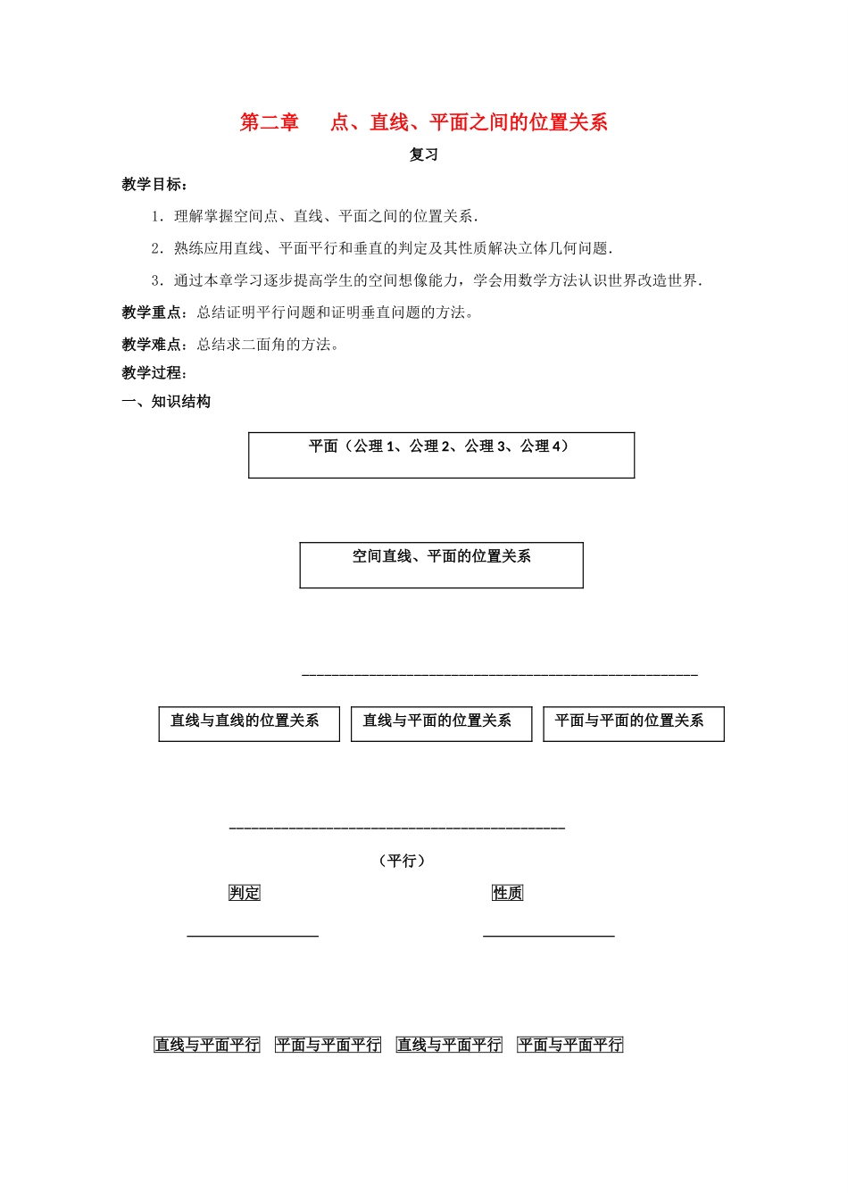 高中数学 第二章 点、直线、平面之间的位置关系复习导学案 新人教A版必修2-新人教A版高一必修2数学学案_第1页