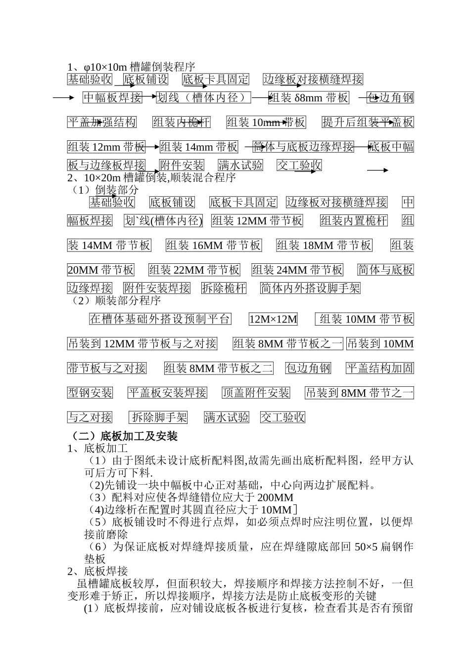 信发华宇氧化铝项目工程槽罐施工方案_第3页