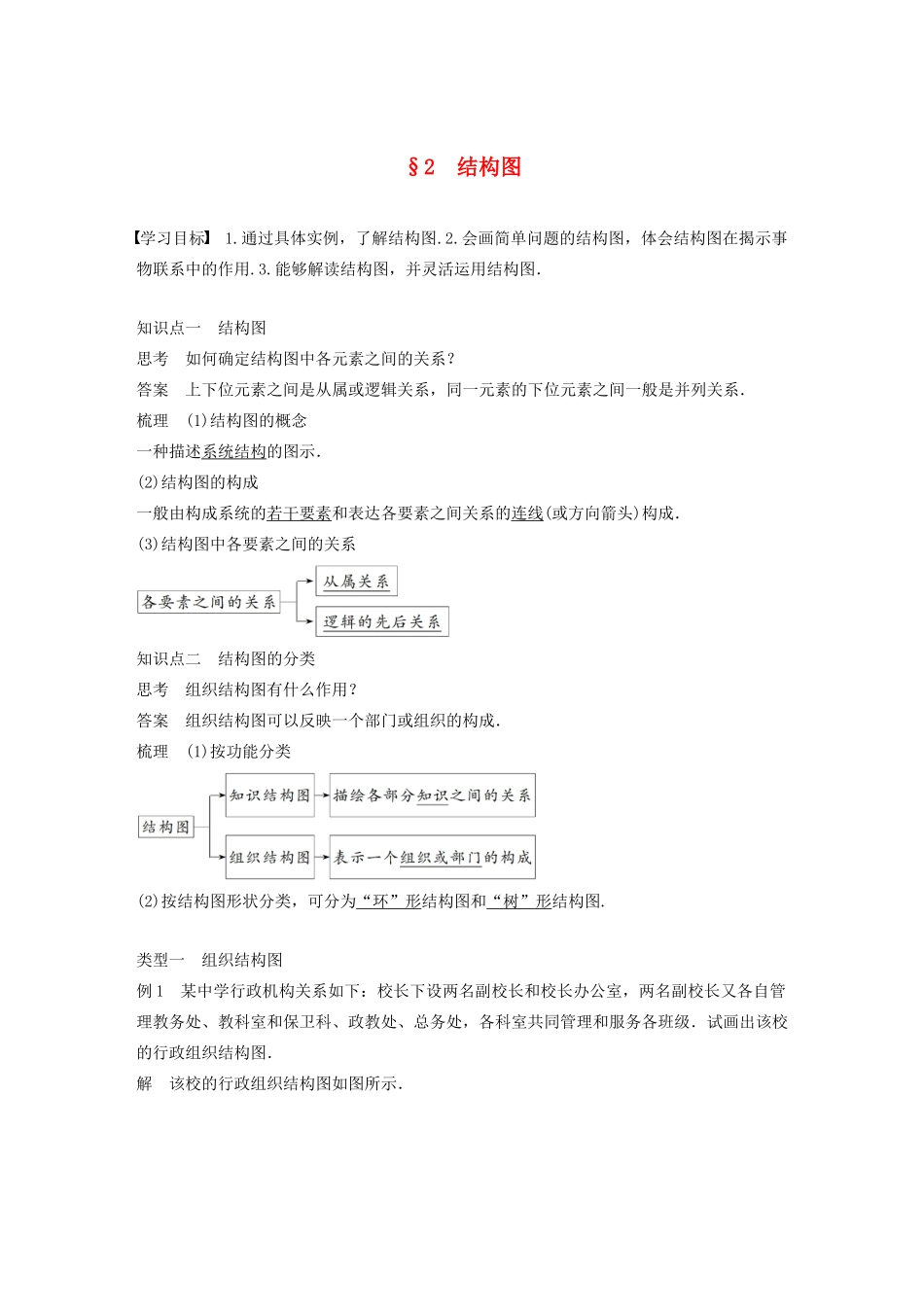 高中数学 第二章 框图 2 结构图学案 北师大版选修1-2-北师大版高二选修1-2数学学案_第1页