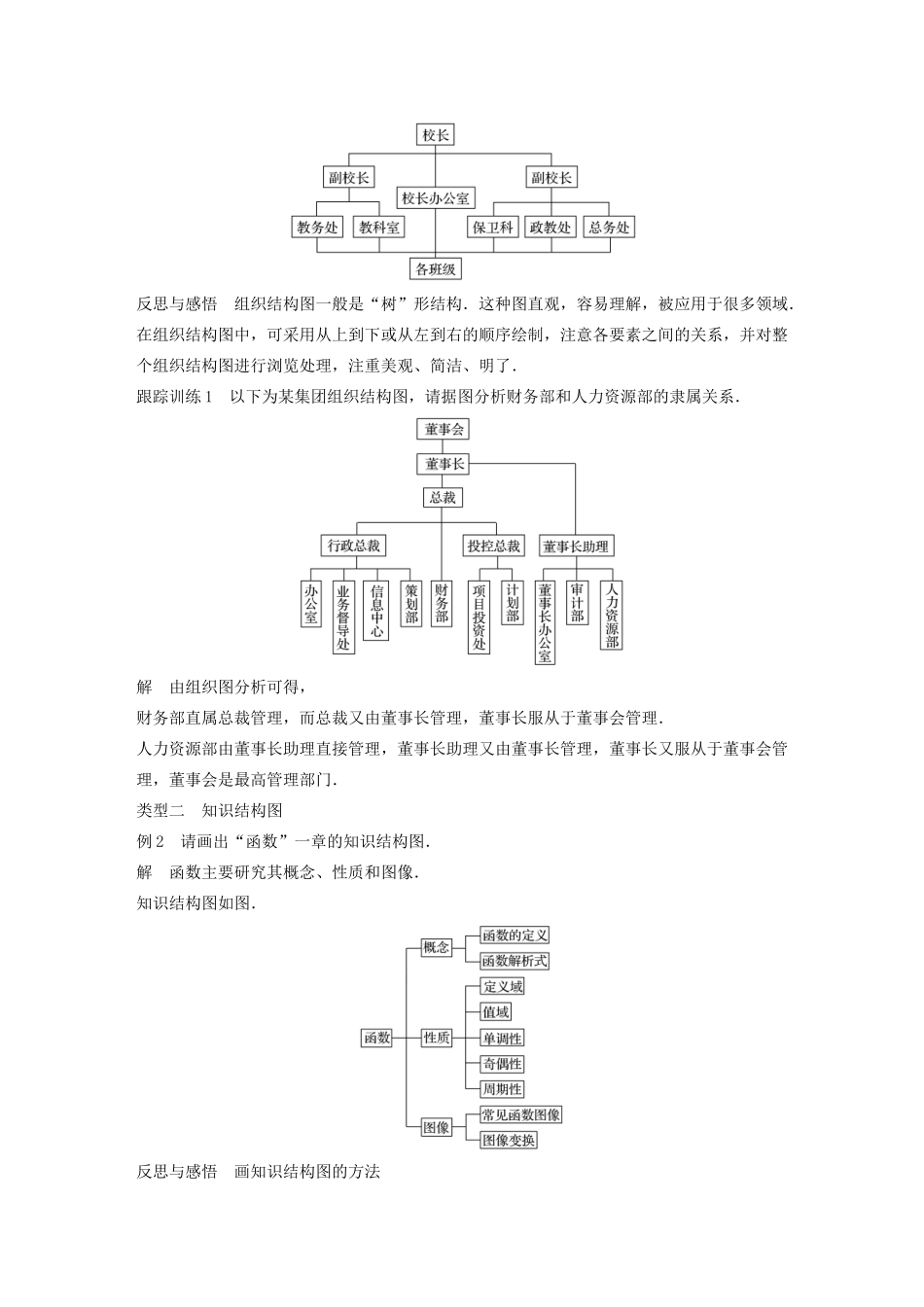 高中数学 第二章 框图 2 结构图学案 北师大版选修1-2-北师大版高二选修1-2数学学案_第2页