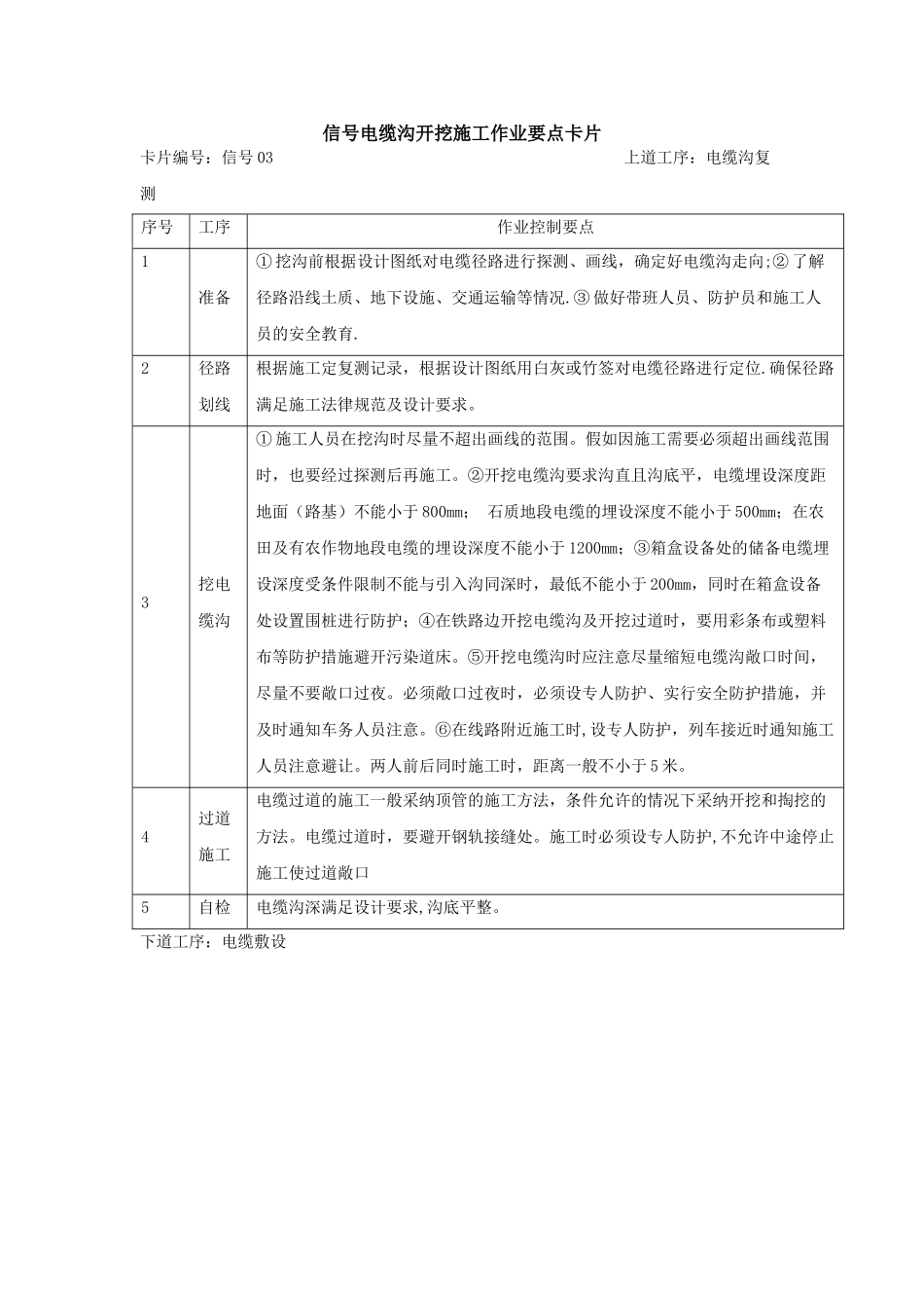 信号工程施工作业要点卡片_第2页