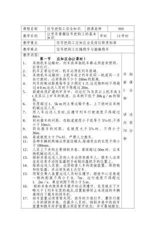 信号把钩工安全知识及岗位描述、手指口述