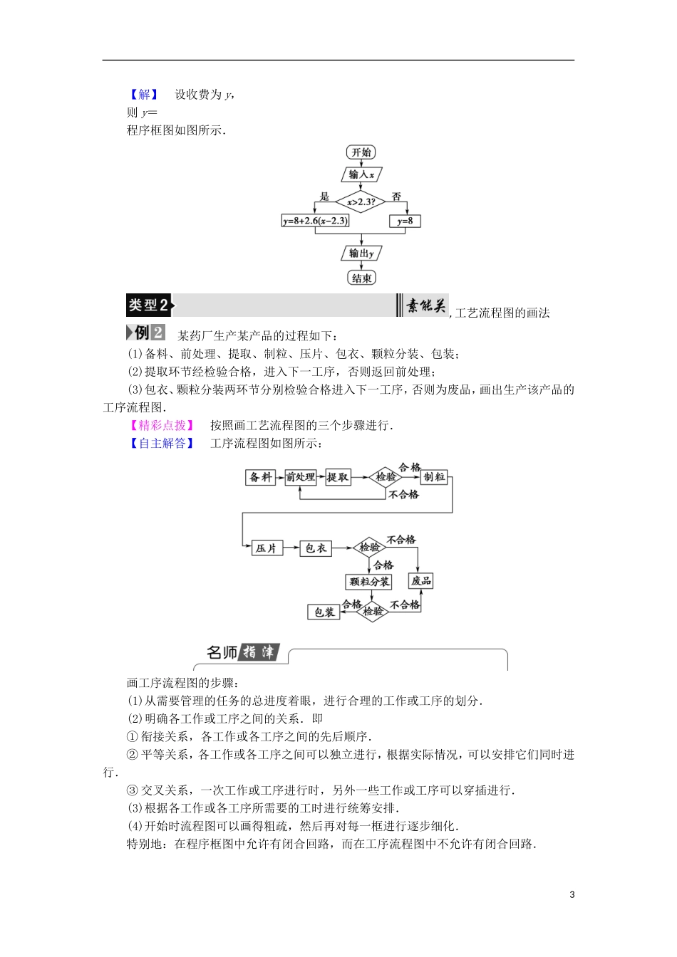 高中数学 第二章 框图 2.1 流程图学案 北师大版选修1-2-北师大版高中选修1-2数学学案_第3页