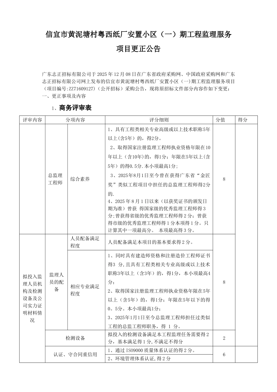 信宜市黄泥塘村粤西纸厂安置小区期工程监理服务项目_第1页