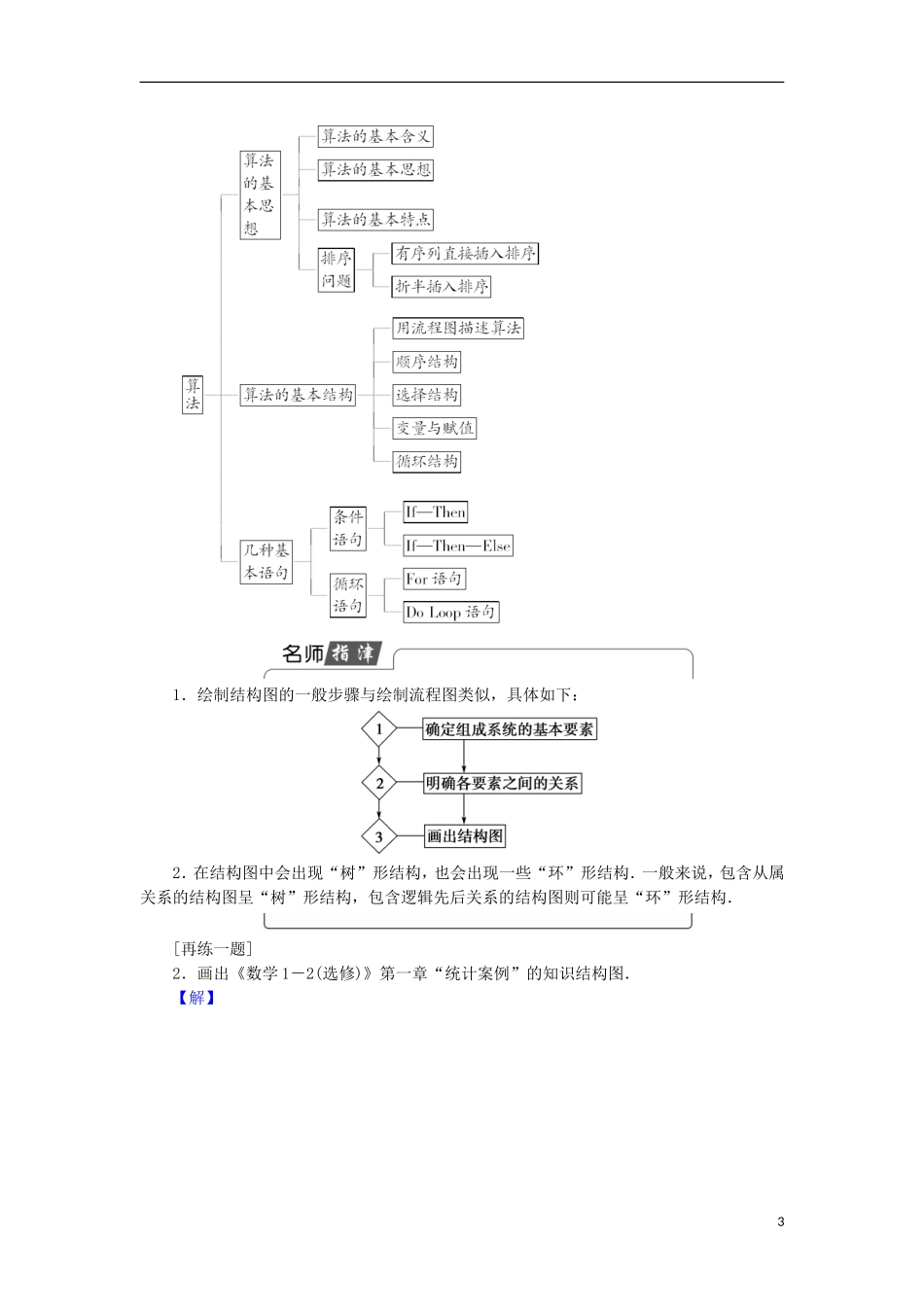 高中数学 第二章 框图 2.2 结构图学案 北师大版选修1-2-北师大版高中选修1-2数学学案_第3页