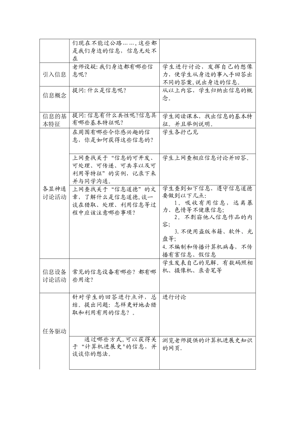 信息与信息技术教学设计_第2页