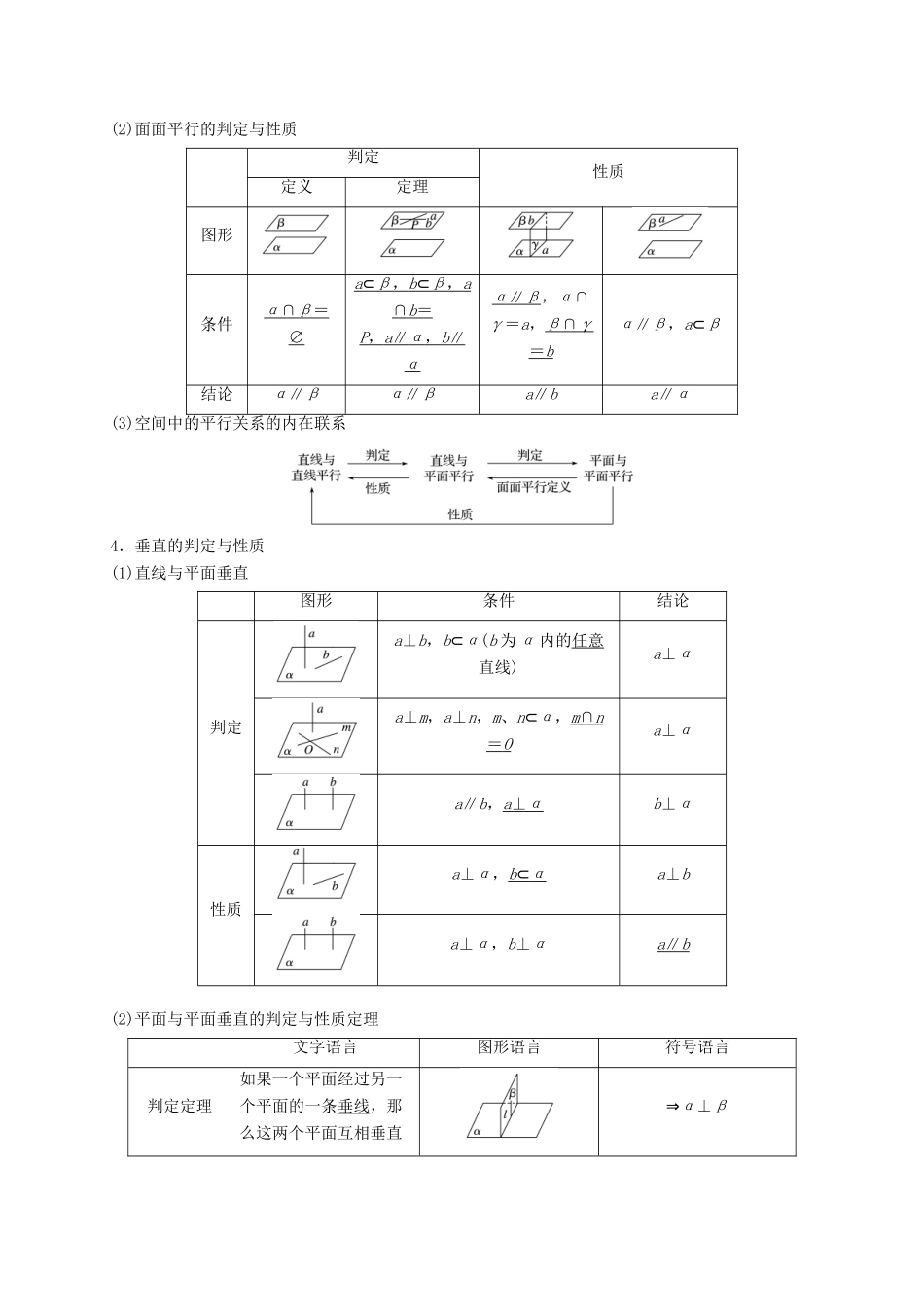 高中数学 第二章 点、直线、平面之间的位置关系章末复习课学案（含解析）新人教A版必修2-新人教A版高一必修2数学学案_第2页
