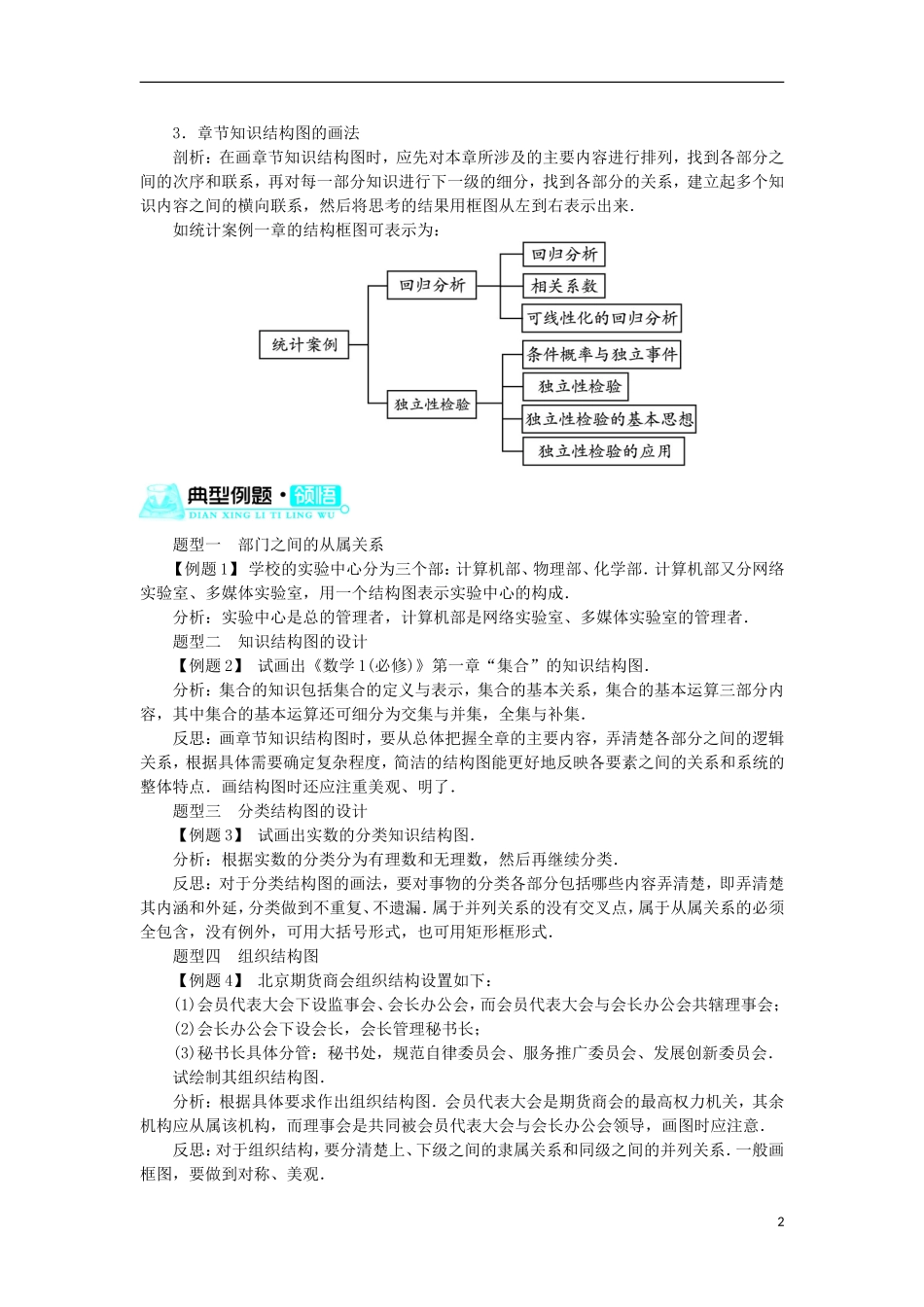 高中数学 第二章 框图 第2节 结构图学案 北师大版选修1-2-北师大版高中选修1-2数学学案_第2页