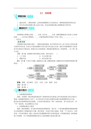 高中数学 第二章 框图 第2节 结构图学案 北师大版选修1-2-北师大版高中选修1-2数学学案