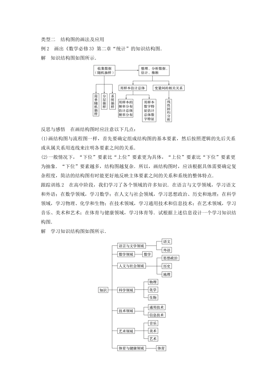 高中数学 第二章 框图章末复习学案 北师大版选修1-2-北师大版高二选修1-2数学学案_第3页