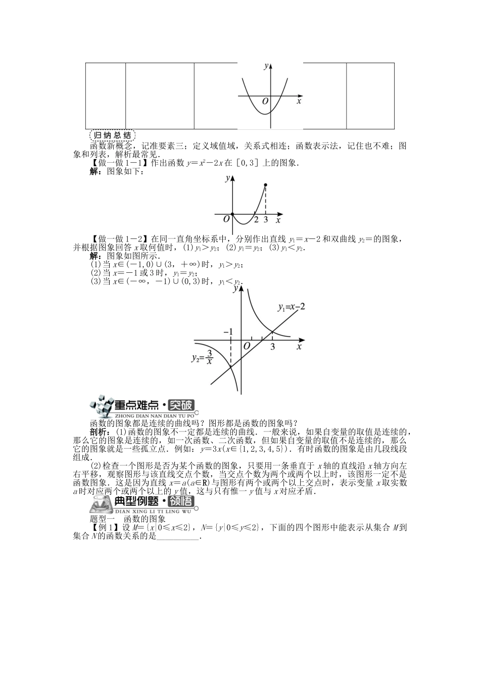 高中数学 第二章 函数概念与基本初等函数I 2.1 函数的概念 2.1.1 函数的概念和图象（2）时学案 苏教版必修1-苏教版高一必修1数学学案_第2页